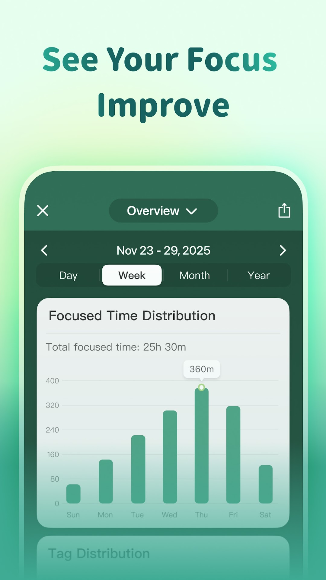 Forest: Focus for Productivity mod apk screenshot 6