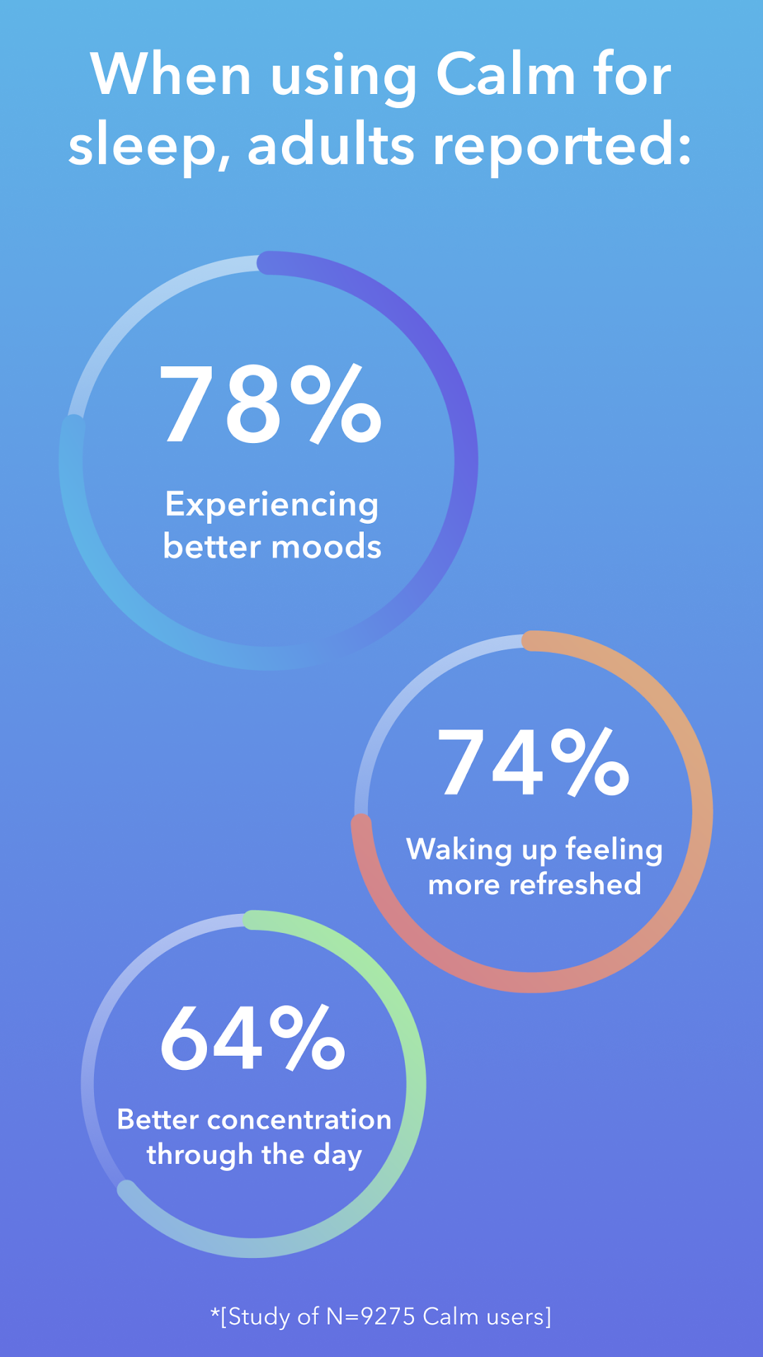 Calm - Sleep, Meditate, Relax mod apk screenshot 3