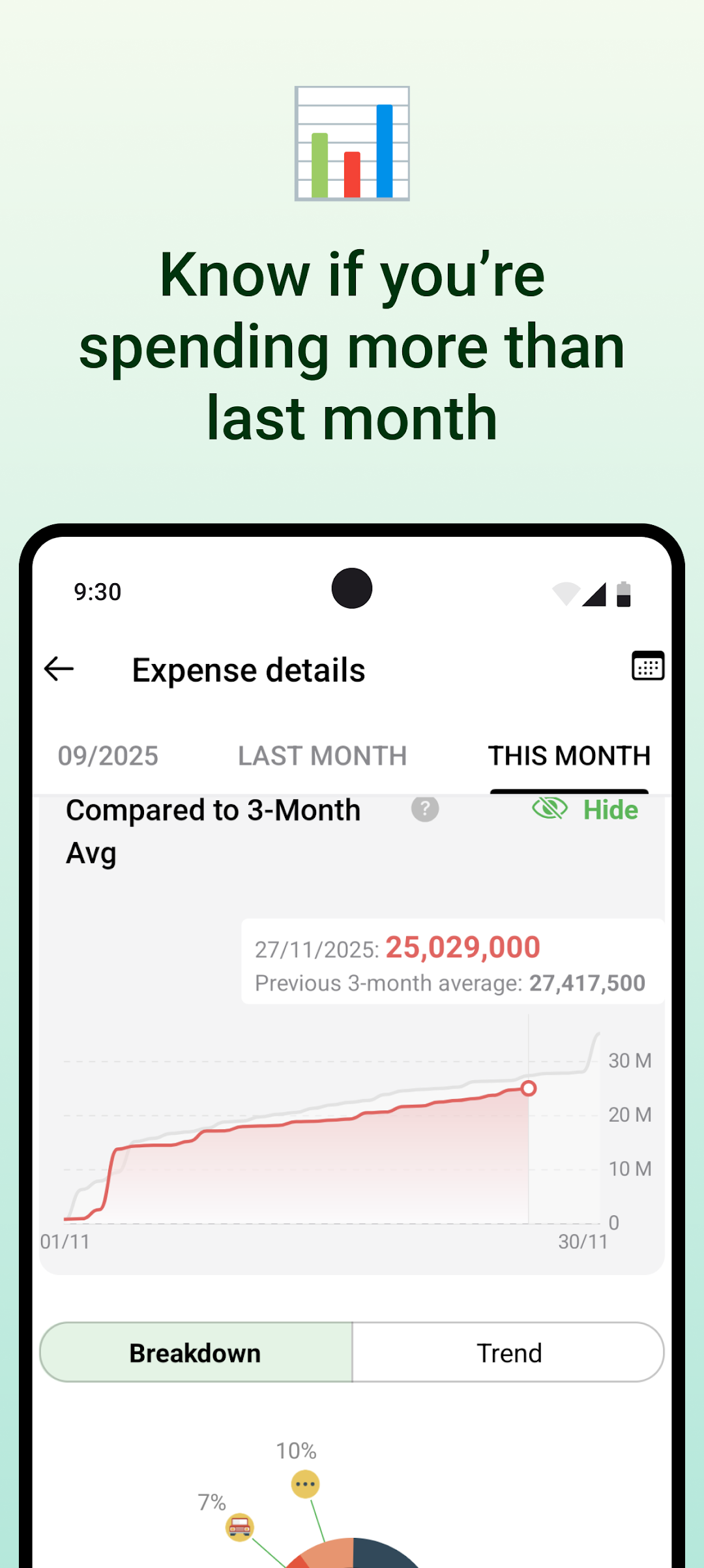 Money Lover - Money Manager mod apk screenshot 2