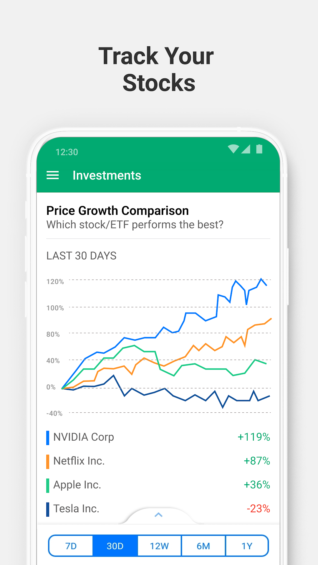 Wallet: Budget Expense Tracker mod apk screenshot 7