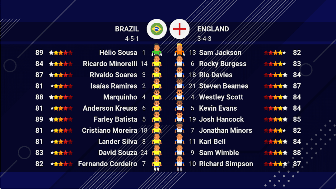 World Soccer Champs mod apk screenshot 5